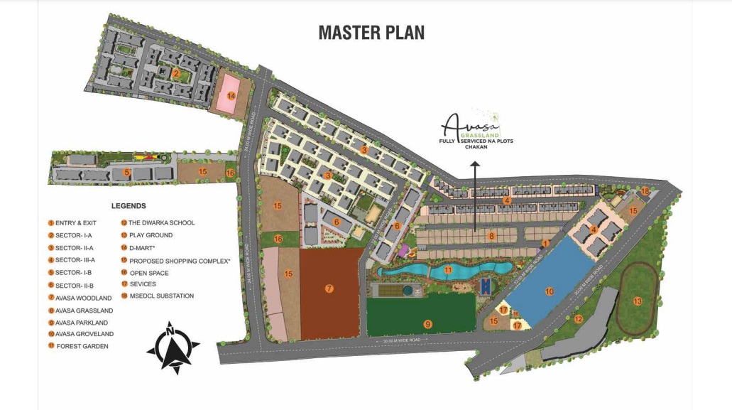 Master Plan